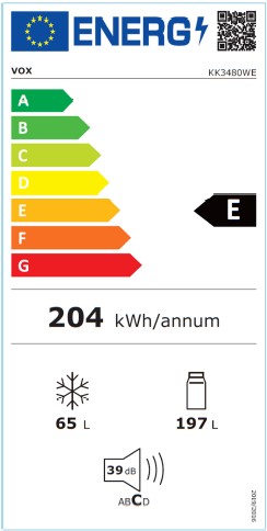 Energetski razred